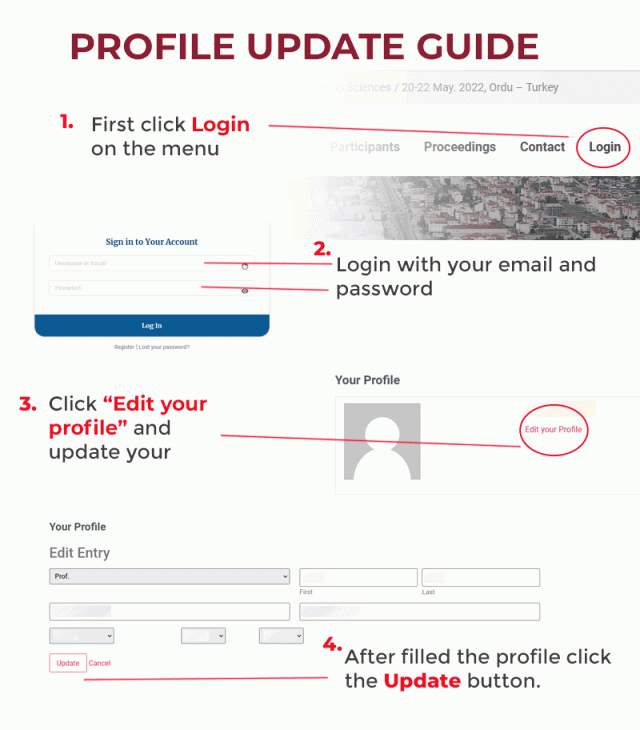 guide
